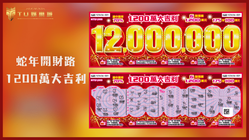 TU娛樂城2025刮刮樂推薦:蛇年開財路-1200萬大吉利刮刮樂 6 TU娛樂城2025刮刮樂推薦:蛇年開財路-1200萬大吉利刮刮樂
