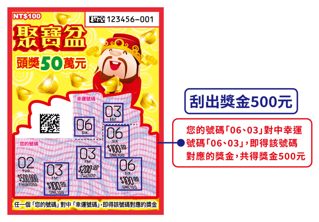TU娛樂城2025刮刮樂推薦:財神爺帶來幸運與大獎-聚寶盆刮刮樂 1 image 16
