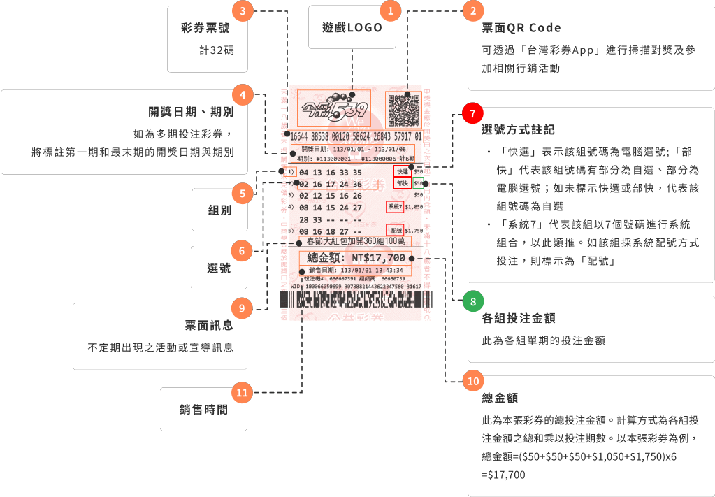 TU娛樂城樂透玩法介紹:今彩539玩法,掌握技巧,輕鬆中獎! 1 image 19