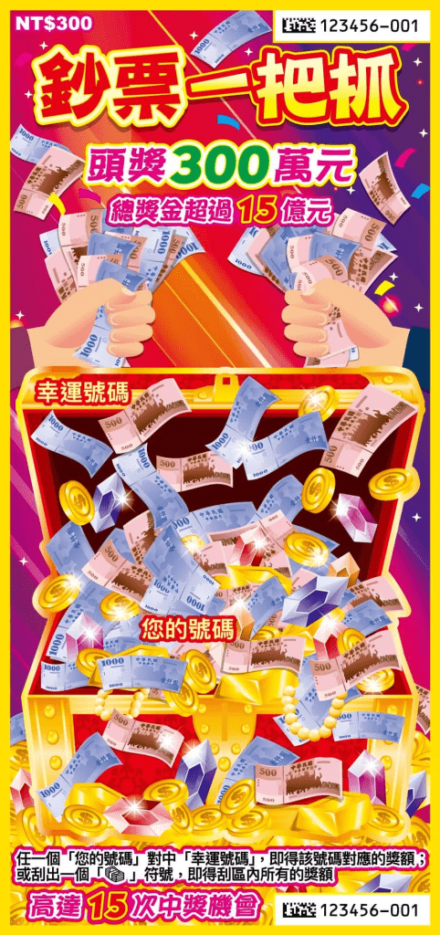 TU娛樂城2025刮刮樂推薦:300元挑戰高達300萬頭獎!鈔票一把抓刮刮樂 1 image 7