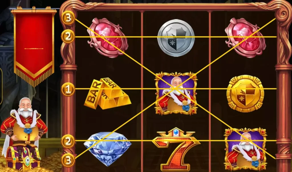 TU娛樂城帶你解密福星電子《國王的秘寶》｜懷舊轉軸玩法 × 獎勵模式最高15倍大獎！